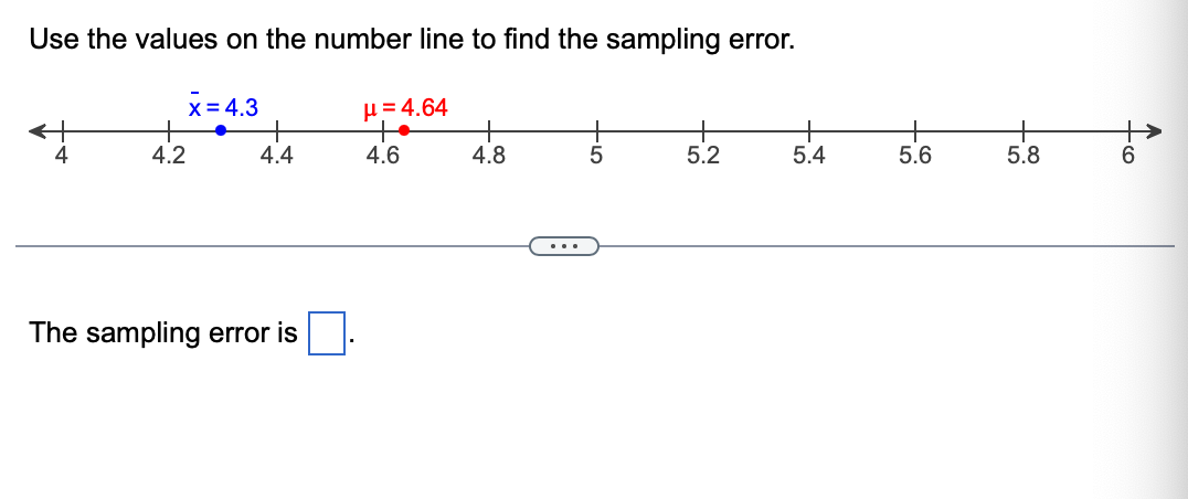 Solved Use the values on the number line to find the | Chegg.com