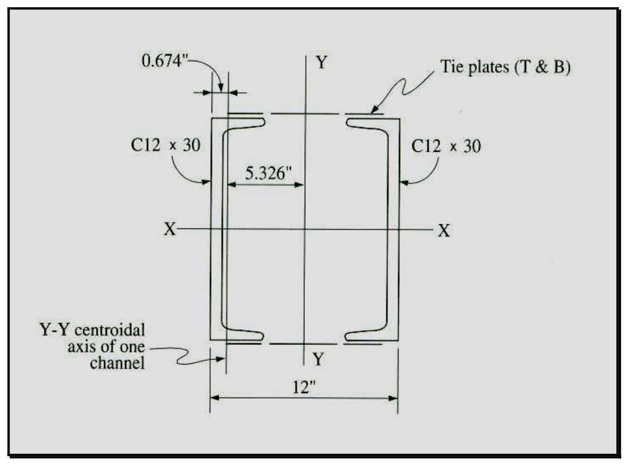 Solved two c12x30 structural steel channels of astm a36 chegg