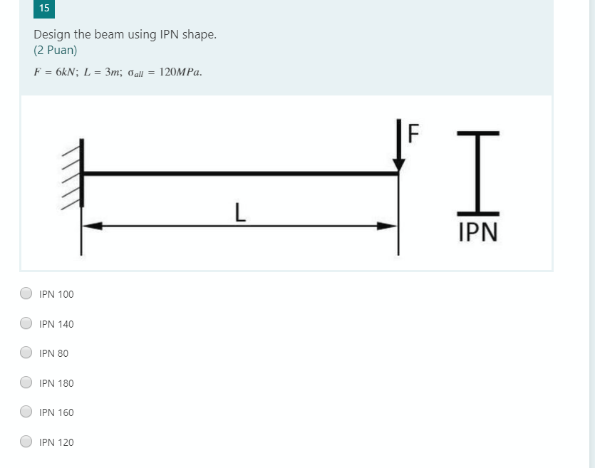 Solved 15 Design the beam using IPN shape. (2 Puan) F = 6kN; | Chegg.com