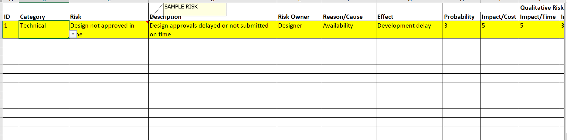 1. Evaluate each task in the Getta Byte project | Chegg.com