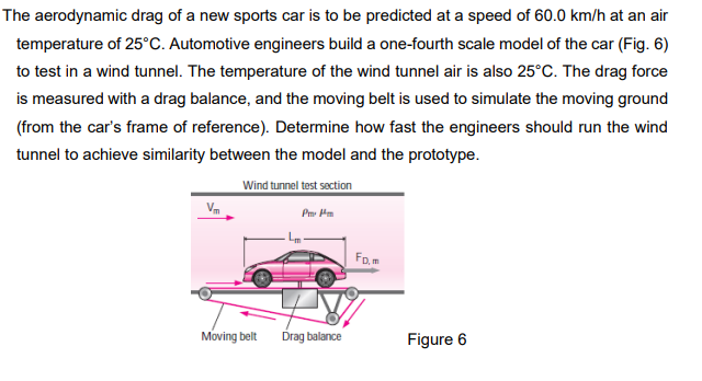 Solved The aerodynamic drag of a new sports car is to be | Chegg.com