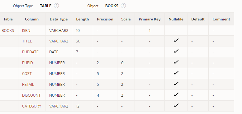 solved-determine-which-books-cost-less-than-the-average-cost-chegg