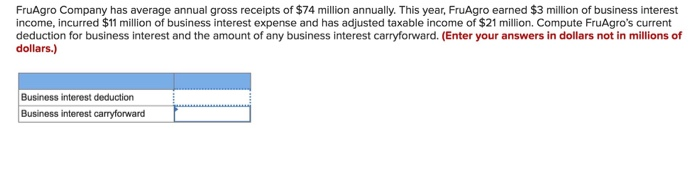 Solved FruAgro Company Has Average Annual Gross Receipts Of Chegg