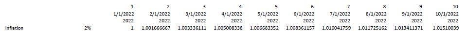 solved-inflation-calculation-excel-formula-help-inflation-chegg