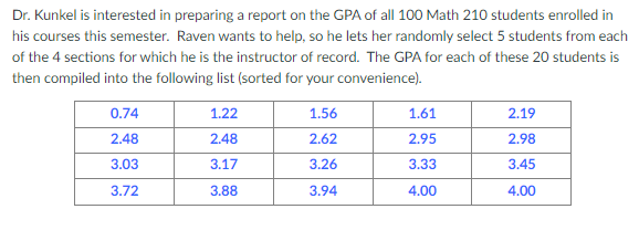 Solved Use the following data to answer the true false | Chegg.com