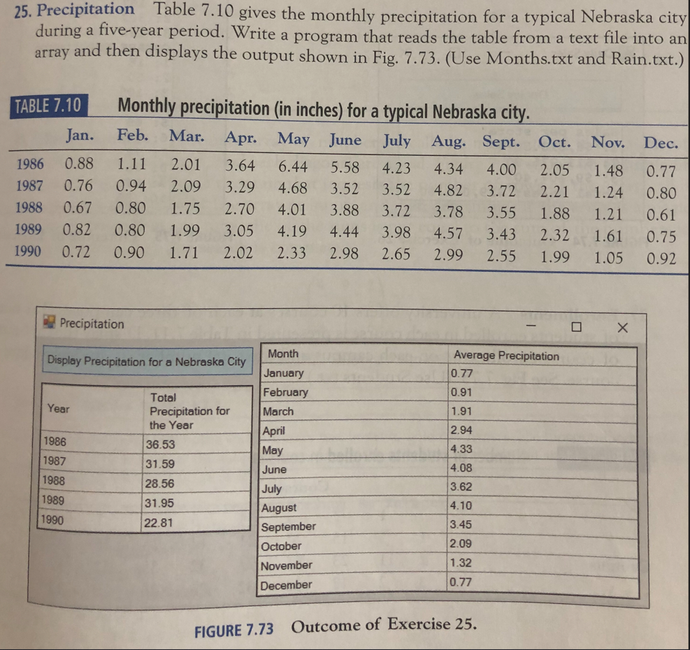 Solved 25. Precipitation Table 7.10 gives the monthly | Chegg.com