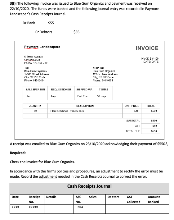 Solved 3(f)i The following invoice was issued to Blue Gum | Chegg.com