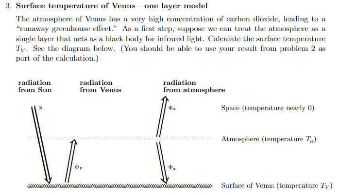 venus atmosphere layers