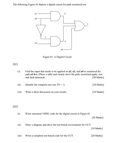 Solved The following Figure 01 depicts a digital circuit for | Chegg.com