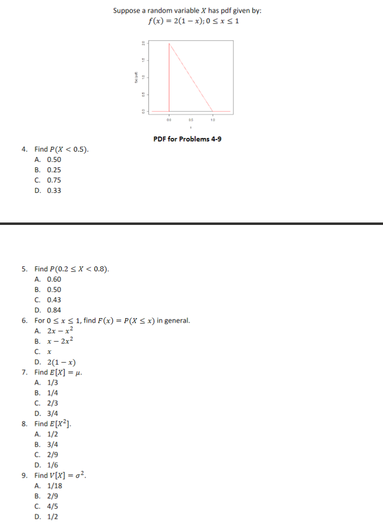 Solved Suppose a random variable X has pdf given by: f(x) = | Chegg.com