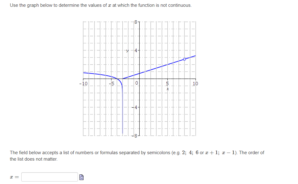 Solved Use the graph below to determine the values of 3 at | Chegg.com