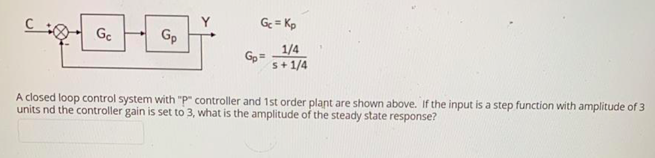 Solved Gc= Kp Gc Gp Gp = 1/4 5 + 1/4 A closed loop control | Chegg.com