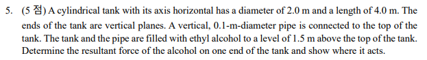 Solved 5. (5) A cylindrical tank with its axis horizontal | Chegg.com