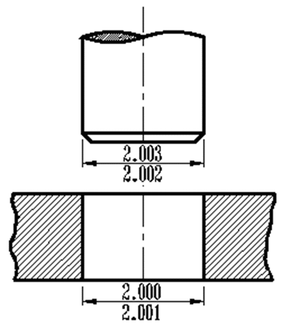 Solved What is the maximum clearance between the shaft and | Chegg.com