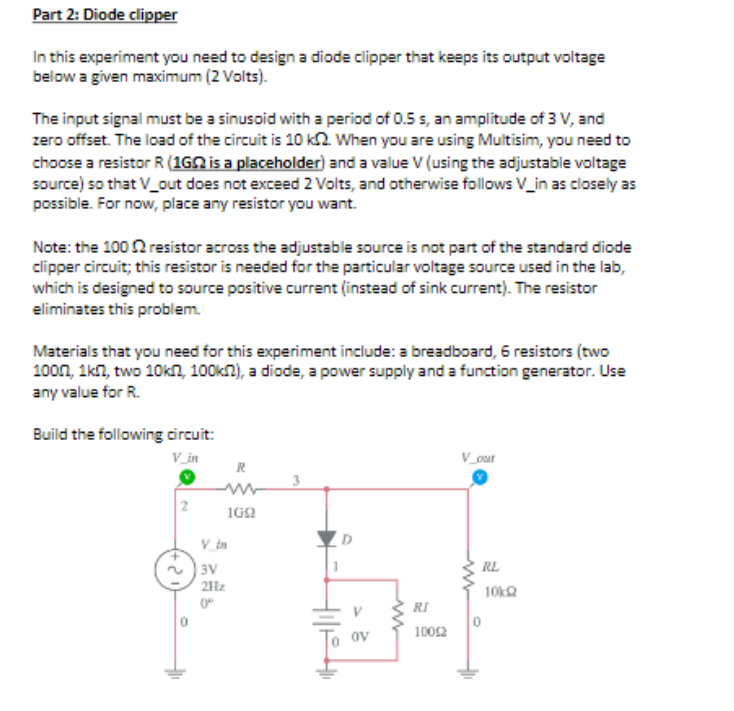 clipper circuit experiment conclusion