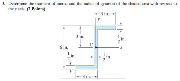 Solved 5. Determine the moment of inertia and the radius of | Chegg.com
