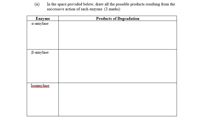 Solved In the space provided below, draw all the possible | Chegg.com