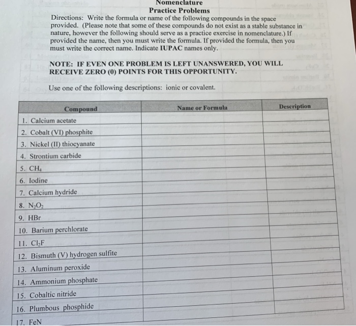 Solved: Nomenclature Practice Problems Directions: Write T... | Chegg.com