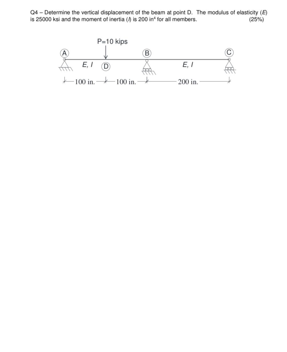 Solved Q4 - Determine The Vertical Displacement Of The Beam | Chegg.com