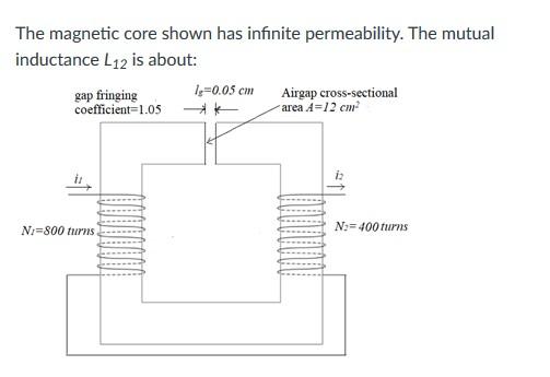 Solved The magnetic core shown has infinite permeability. | Chegg.com