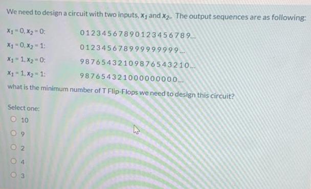 Solved We need to design a circuit with two inputs, X; and | Chegg.com