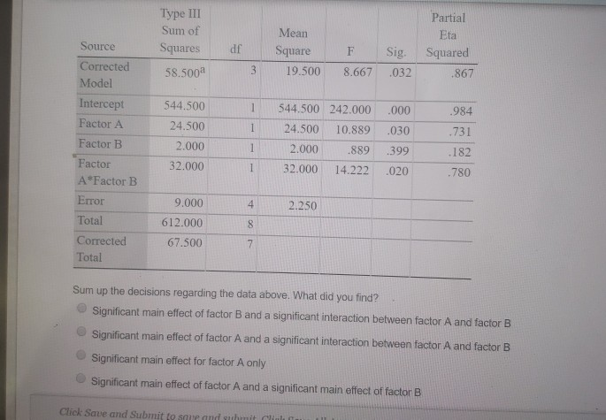 Solved Use the SPSS output to answer questions 44-46 | Chegg.com