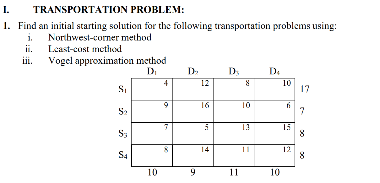 Solved 1. TRANSPORTATION PROBLEM: 1. Find An Initial | Chegg.com