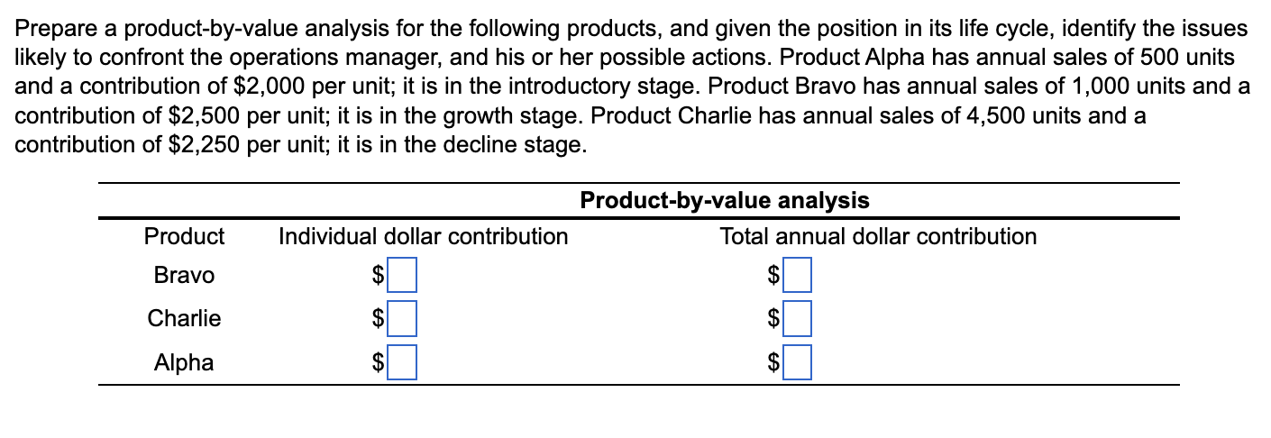 solved-prepare-a-product-by-value-analysis-for-the-following-chegg