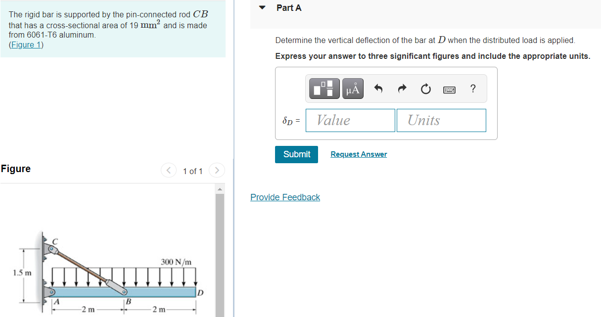 Solved Part A The rigid bar is supported by the | Chegg.com