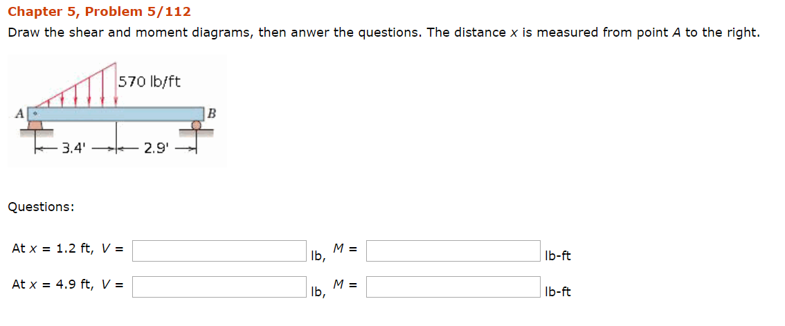 Solved Chapter 5, Problem 5/112 Draw the shear and moment | Chegg.com