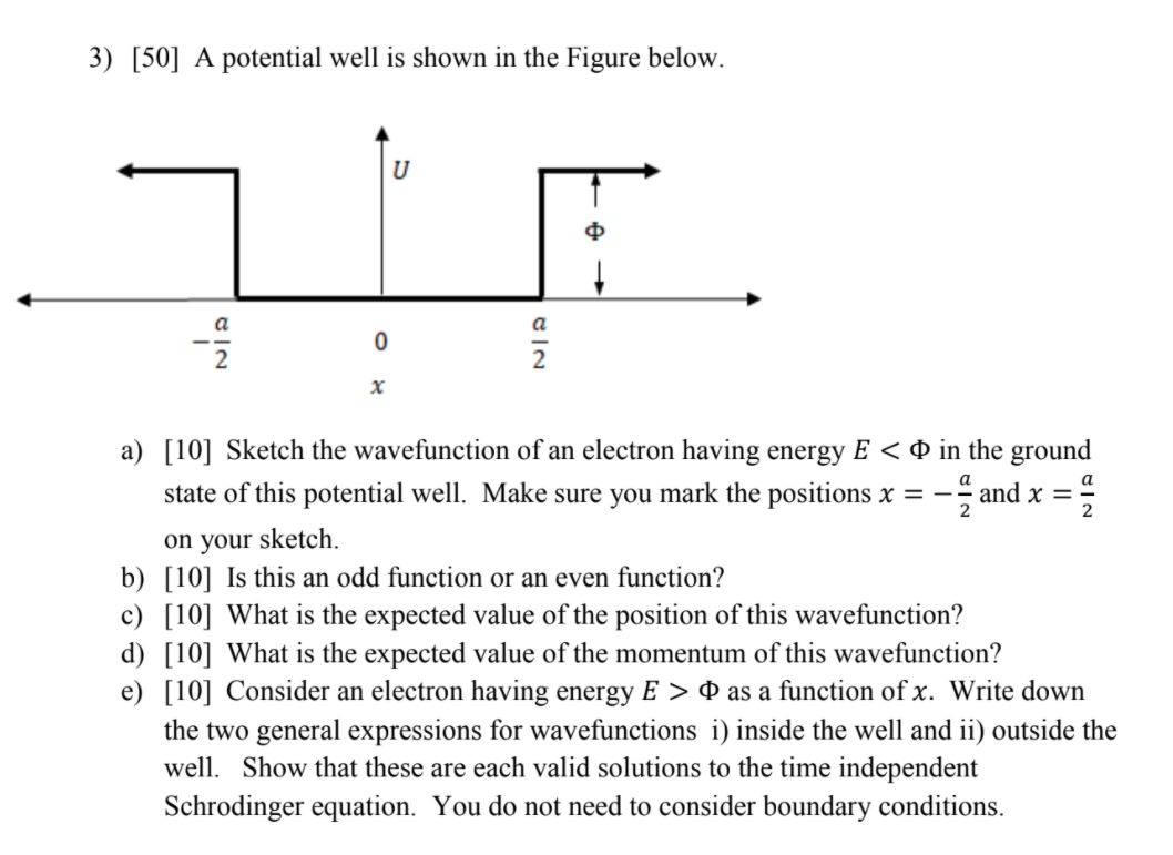 Solved 3) [50] A potential well is shown in the Figure | Chegg.com