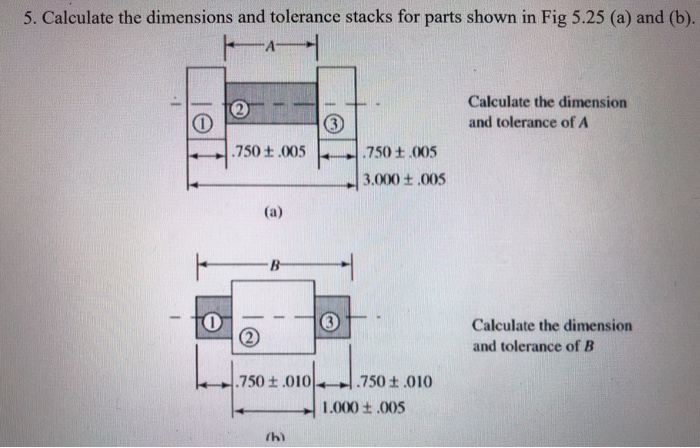 Solved 5. Calculate The Dimensions And Tolerance Stacks For | Chegg.com