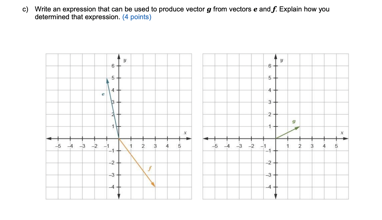 Solved Part 2: Determine an expression that produces a given | Chegg.com