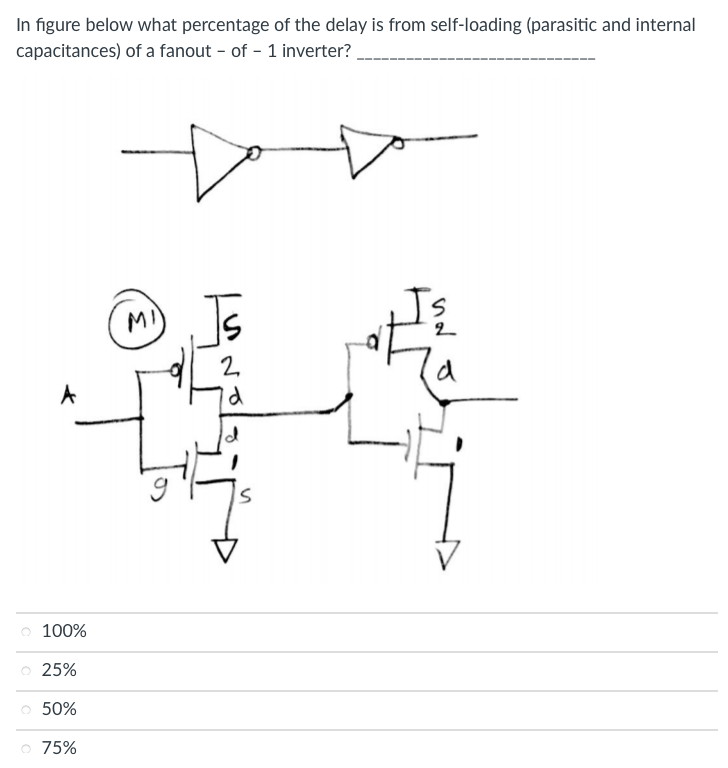 Solved By increasing the W of a MOS transistor, its | Chegg.com