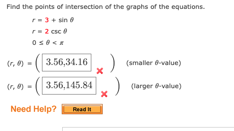 Solved Find the points of intersection of the graphs of the | Chegg.com