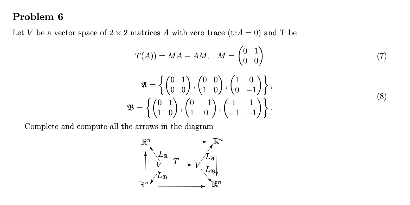Solved Problem 6 Let V be a vector space of 2 x 2 matrices A | Chegg.com