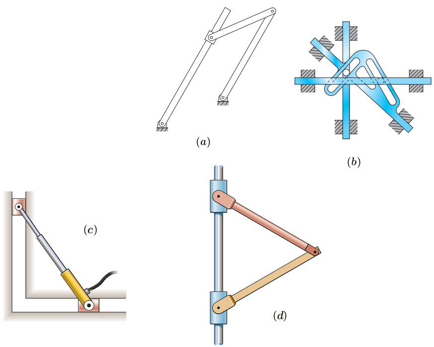 Solved Mechanisms: The Mechanisms Shown In The Following | Chegg.com