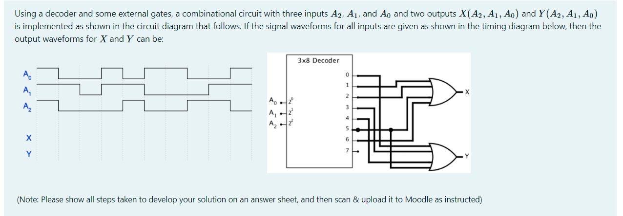Solved Using a decoder and some external gates, a | Chegg.com