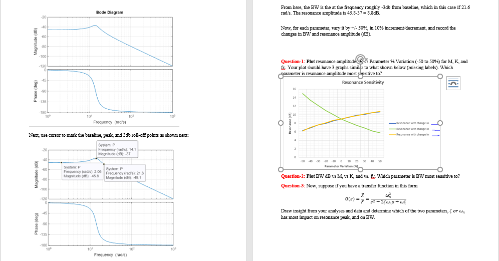 Solved the MATLAB Code for the bode plot in case it is | Chegg.com
