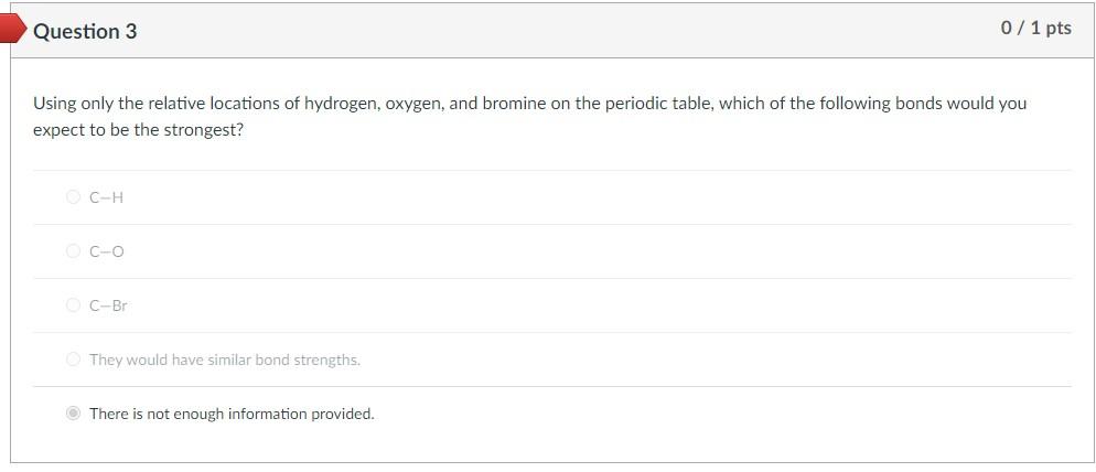 Solved Question 3 0 / 1 pts Using only the relative | Chegg.com