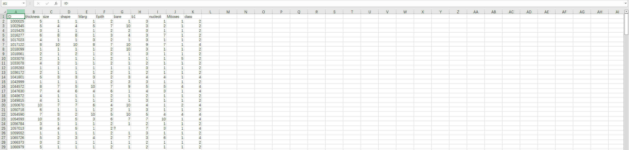 Solved python 17. Fit the test data the grid search object | Chegg.com