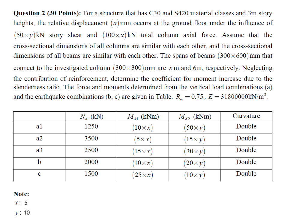 Question 2 (30 Points): For a structure that has C30 | Chegg.com