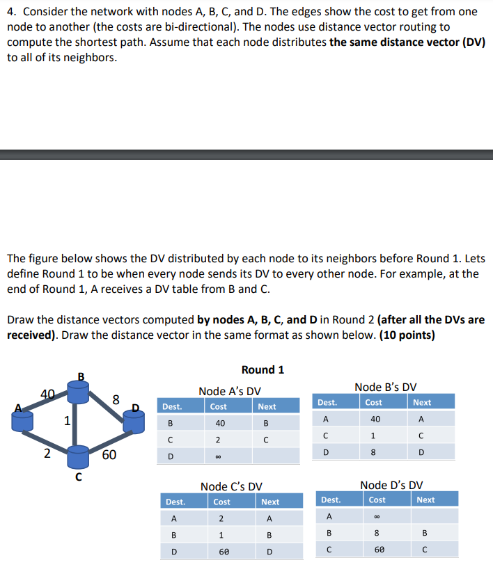 Solved 4. Consider The Network With Nodes A, B, C, And D. | Chegg.com