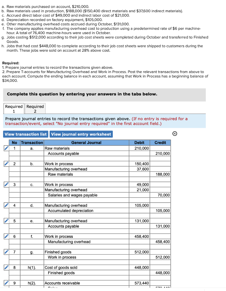 Solved a. Raw materials purchased on account, 210,000. b.