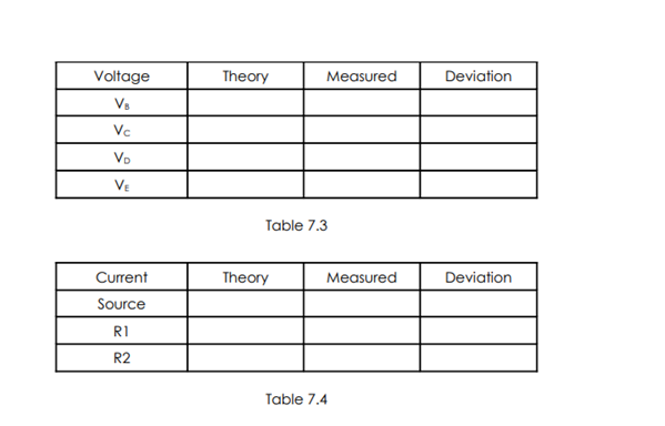 Solved Schematics Figure 7.1 36 Laboratory Manual for DC | Chegg.com
