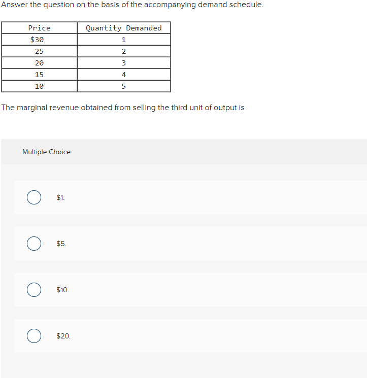 Solved Answer The Question On The Basis Of The Accompanying Chegg Com