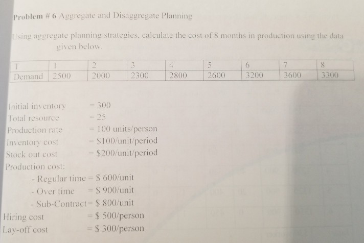 Solved Problem # 6 Aggregate And Disaggregate Planning Using | Chegg.com