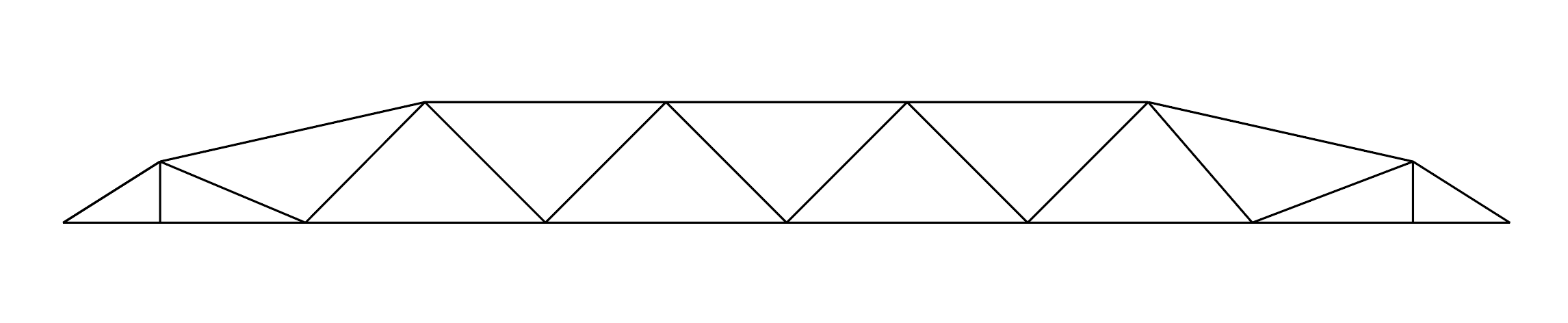 what are the shear, moment, and deflection diagrams | Chegg.com