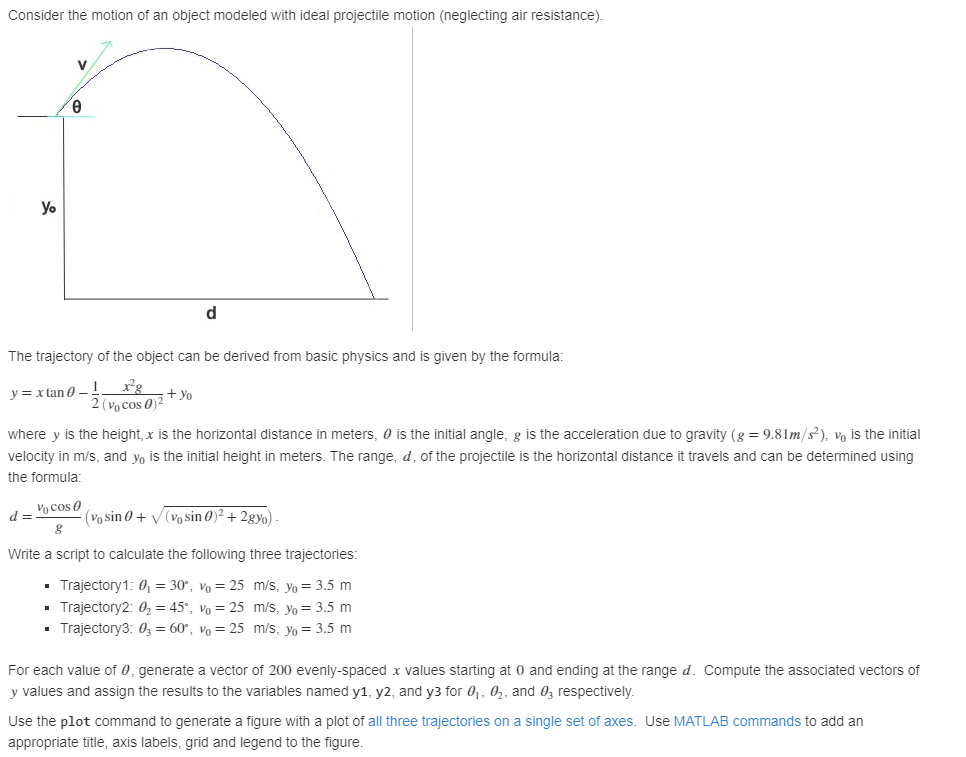 Solved Consider the motion of an object modeled with ideal | Chegg.com