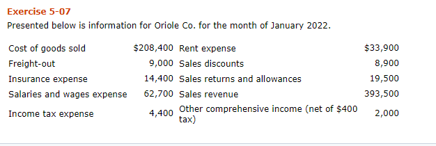 Solved Exercise 5 07 Presented Below Is Information For O Chegg Com